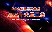 专业篮球运动员推荐的赛事训练计划_0